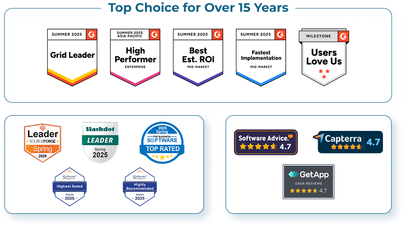 Top Choice Awards